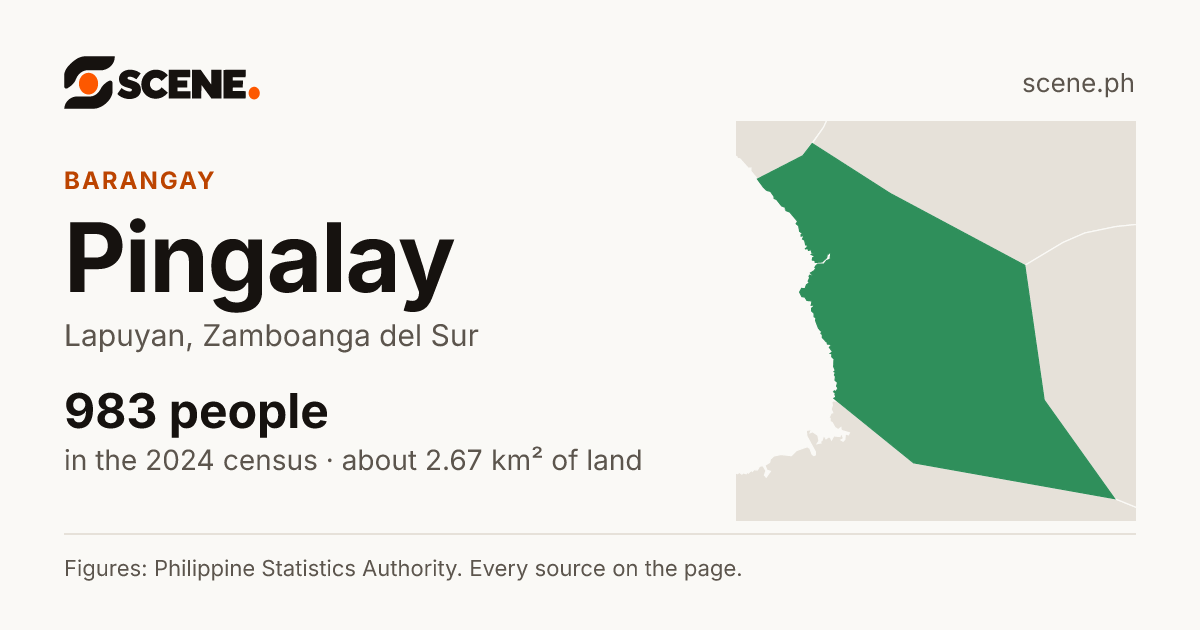 Pingalay, Lapuyan, barangay: 983 people in the 2024 census