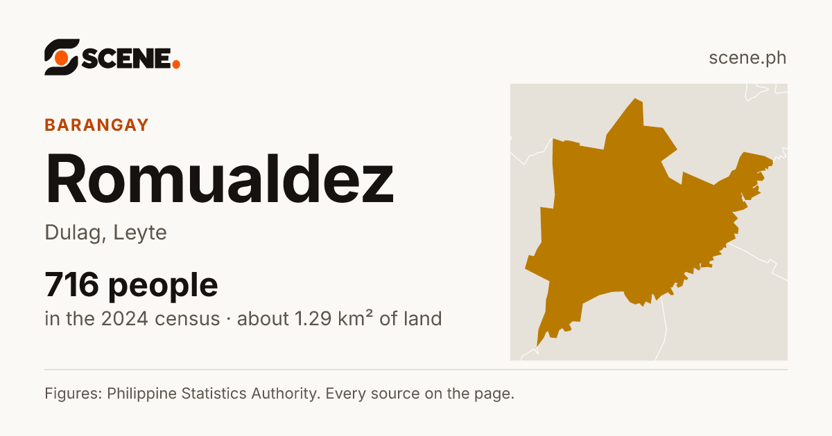 Romualdez, Dulag, barangay: 716 people in the 2024 census