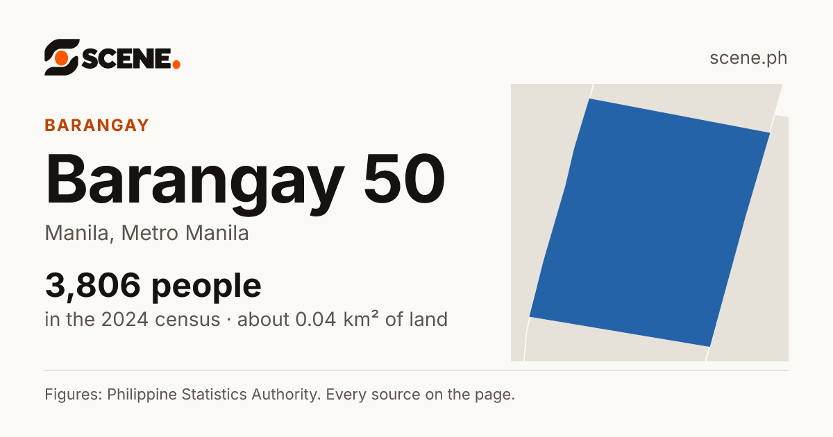 Barangay 50, Manila, barangay: 3,806 people in the 2024 census