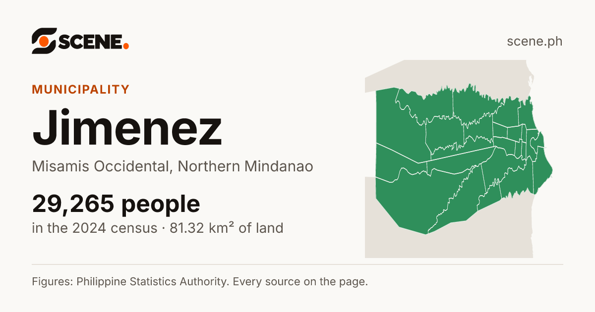Jimenez, Misamis Occidental, municipality: 29,265 people in the 2024 census