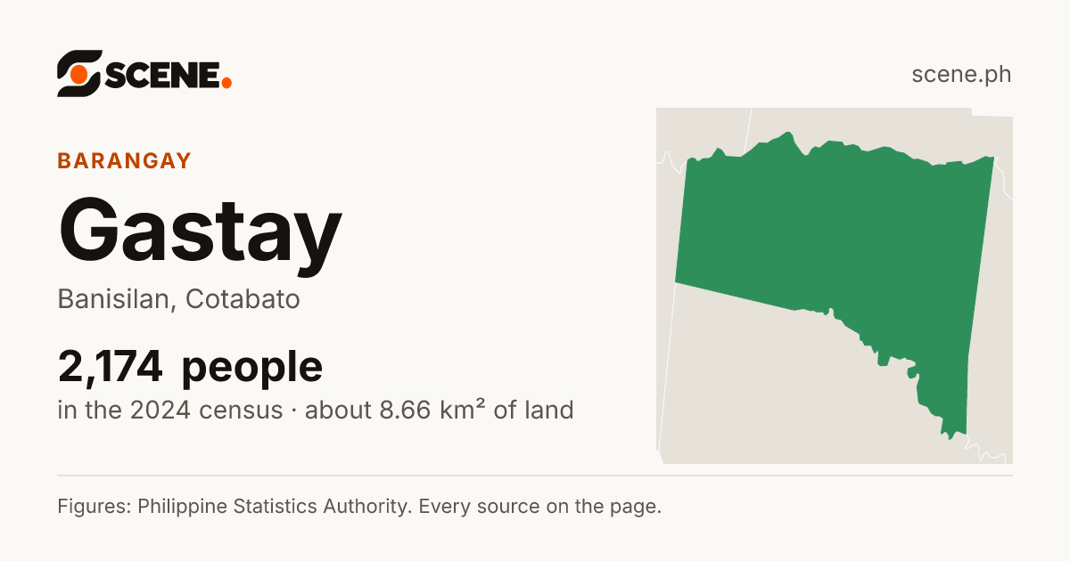 Gastay, Banisilan, barangay: 2,174 people in the 2024 census