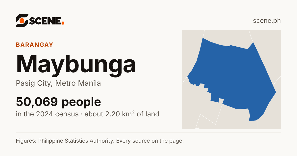 Maybunga, Pasig City, barangay: 50,069 people in the 2024 census