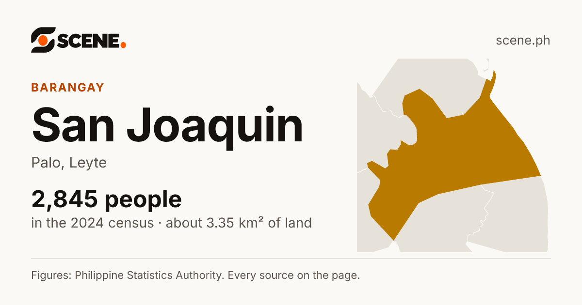San Joaquin, Palo, barangay: 2,845 people in the 2024 census