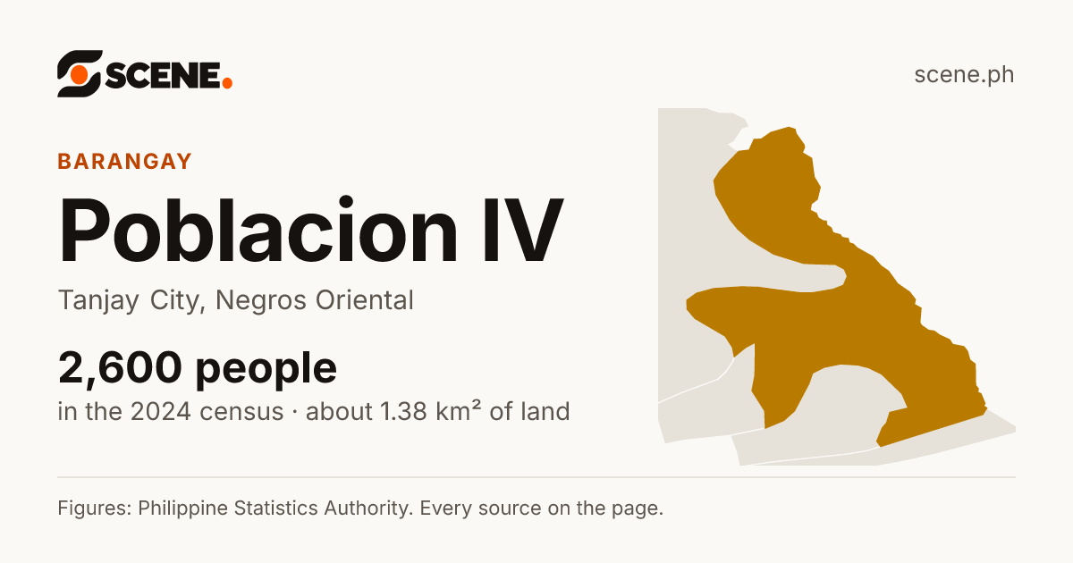 Poblacion IV, Tanjay City, barangay: 2,600 people in the 2024 census