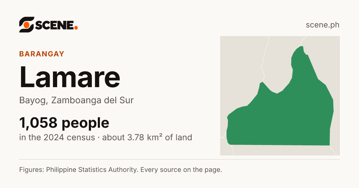 Lamare, Bayog, barangay: 1,058 people in the 2024 census