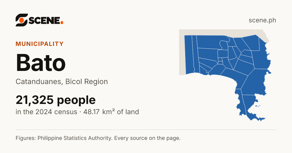 Bato, Catanduanes, municipality: 21,325 people in the 2024 census