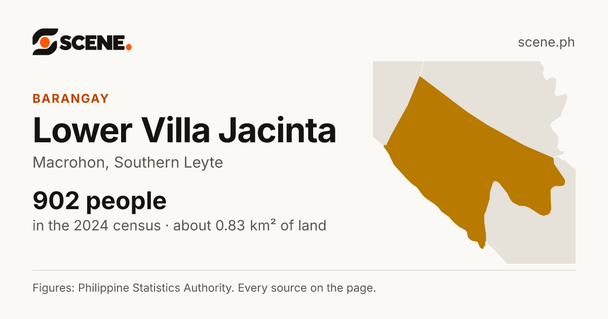 Lower Villa Jacinta, Macrohon, barangay: 902 people in the 2024 census