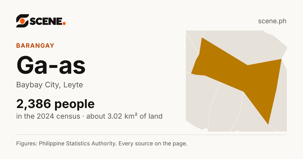 Ga-as, Baybay City, barangay: 2,386 people in the 2024 census