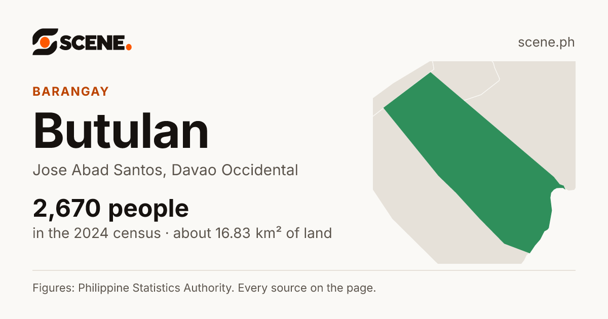 Butulan, Jose Abad Santos, barangay: 2,670 people in the 2024 census