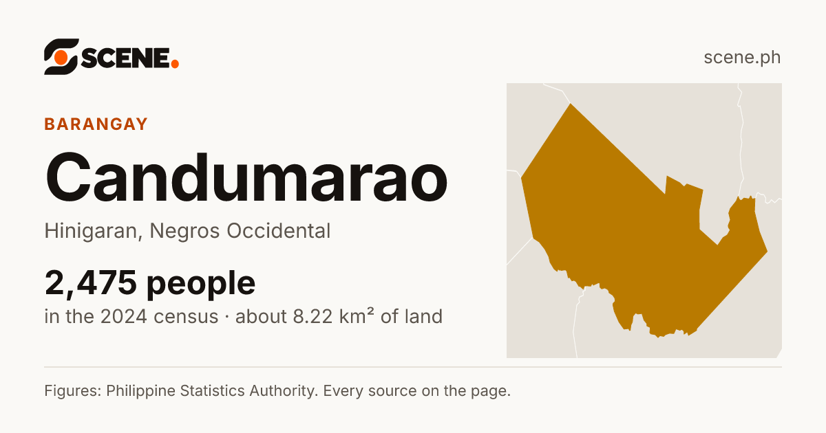 Candumarao, Hinigaran, barangay: 2,475 people in the 2024 census