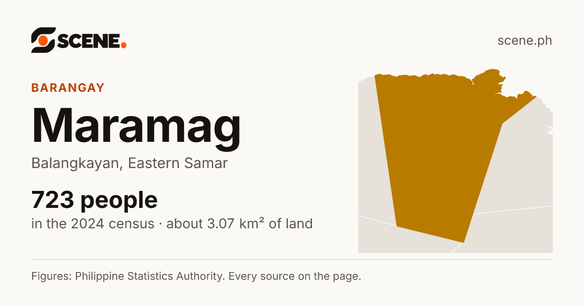 Maramag, Balangkayan, barangay: 723 people in the 2024 census