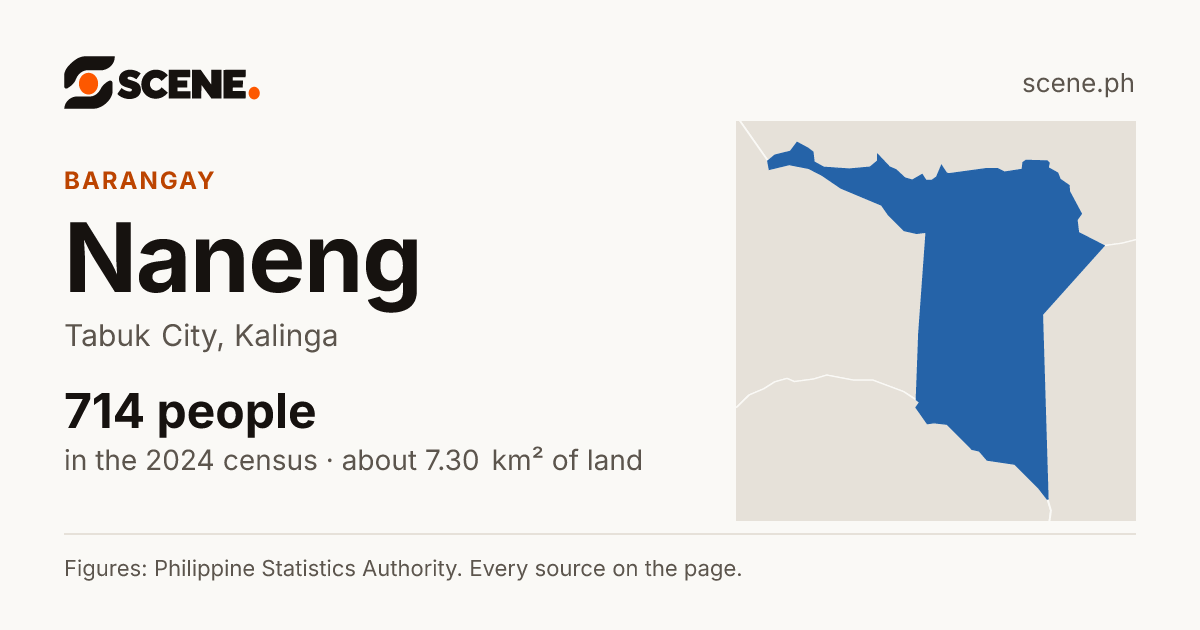 Naneng, Tabuk City, barangay: 714 people in the 2024 census