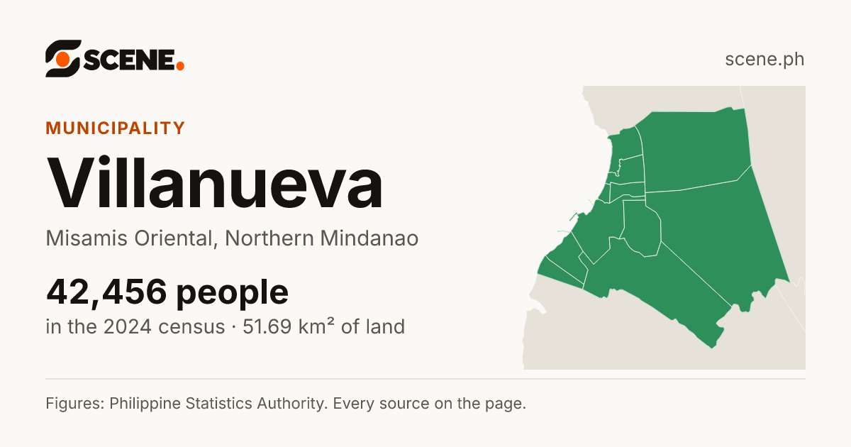 Villanueva, Misamis Oriental, municipality: 42,456 people in the 2024 census