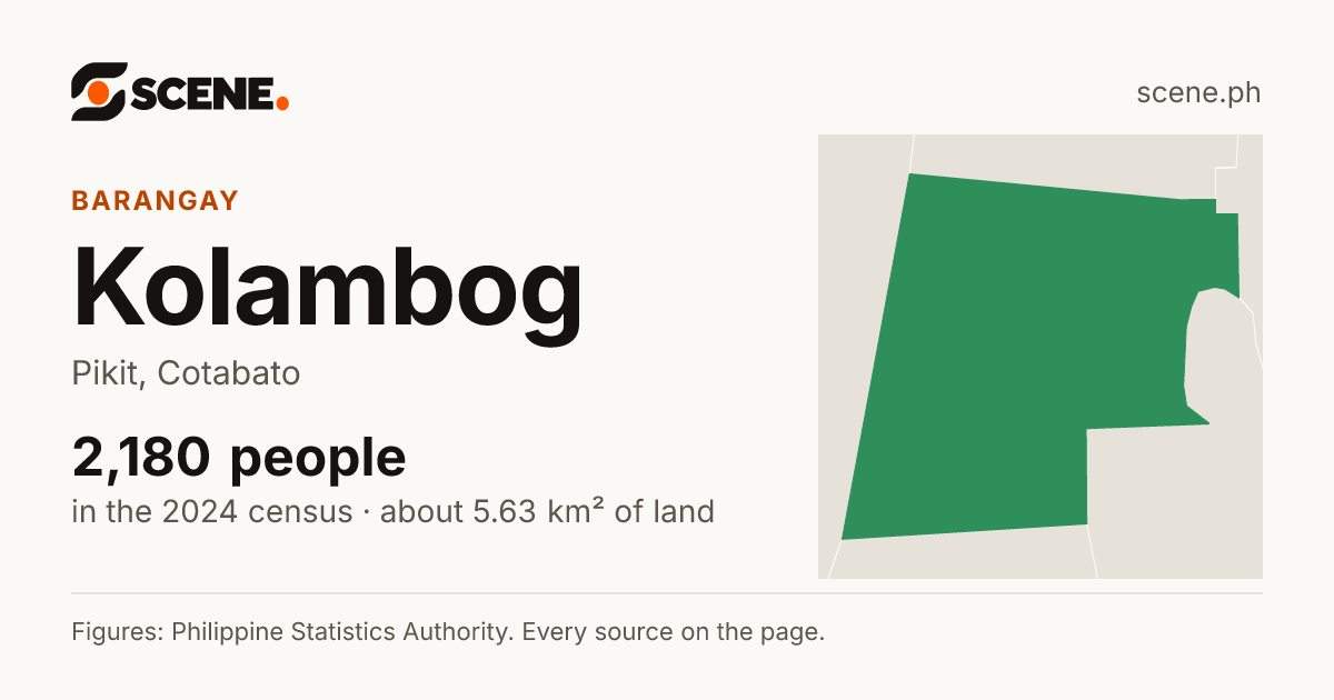 Kolambog, Pikit, barangay: 2,180 people in the 2024 census