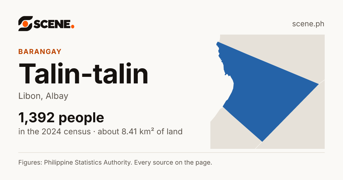 Talin-talin, Libon, barangay: 1,392 people in the 2024 census