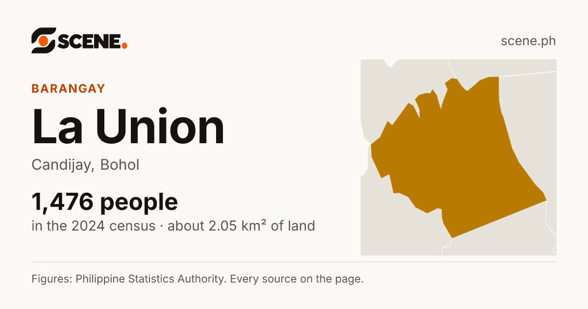 La Union, Candijay, barangay: 1,476 people in the 2024 census