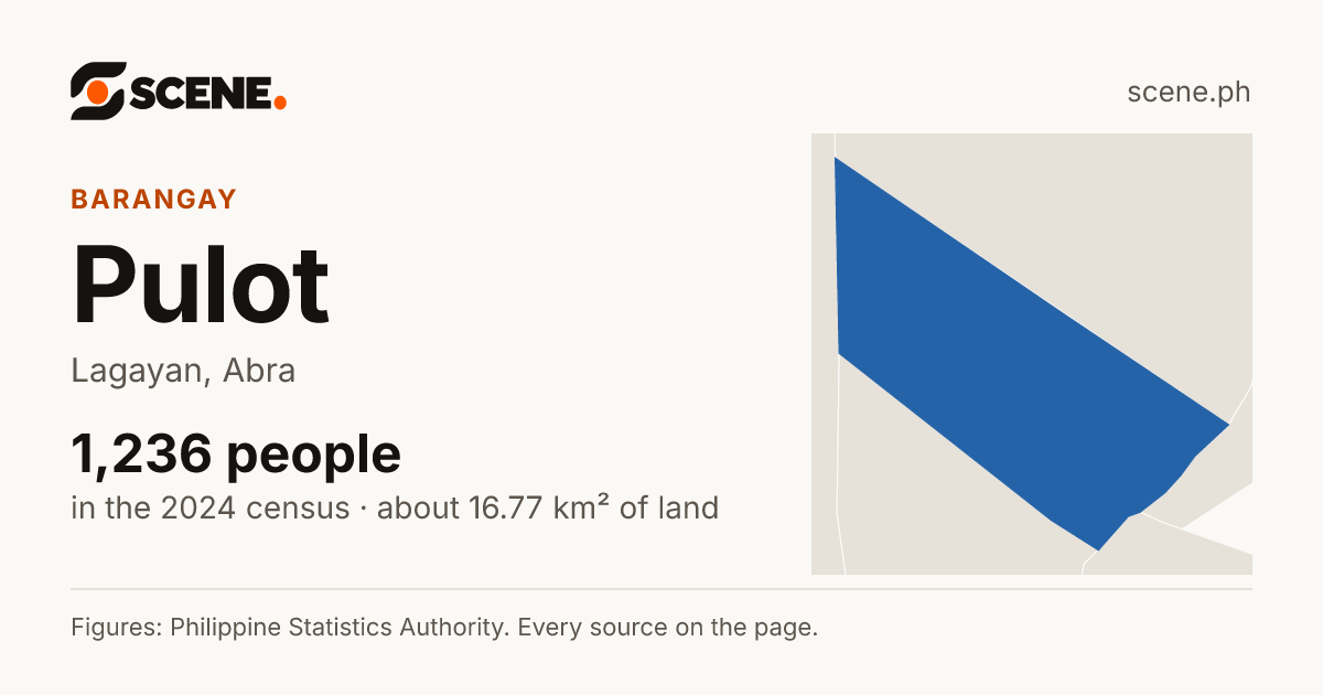 Pulot, Lagayan, barangay: 1,236 people in the 2024 census