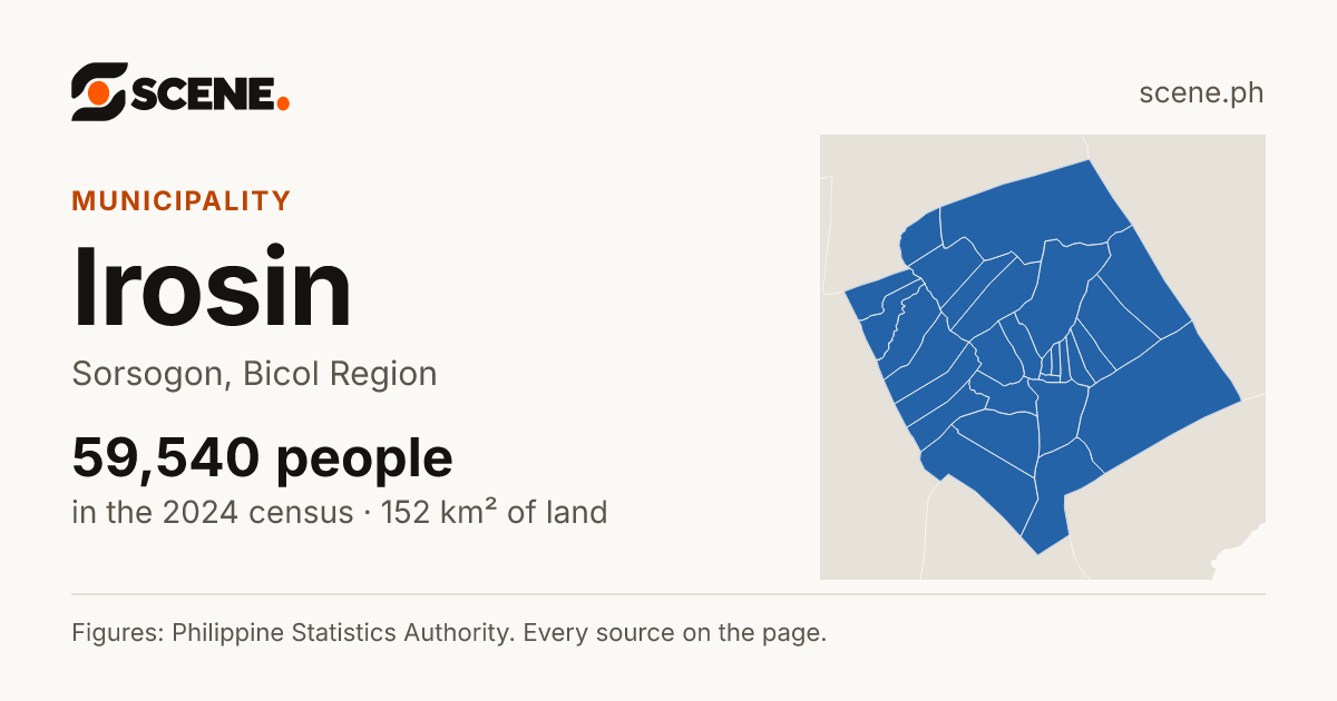 Irosin, Sorsogon, municipality: 59,540 people in the 2024 census