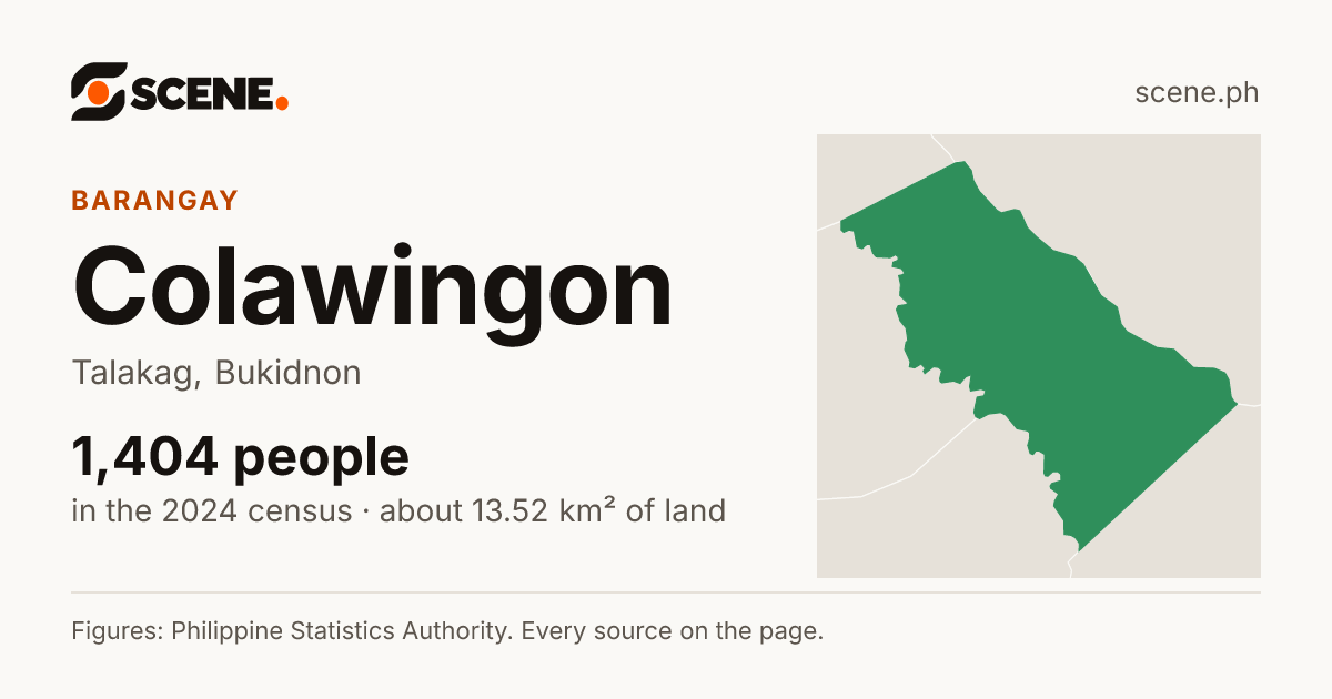Colawingon, Talakag, barangay: 1,404 people in the 2024 census