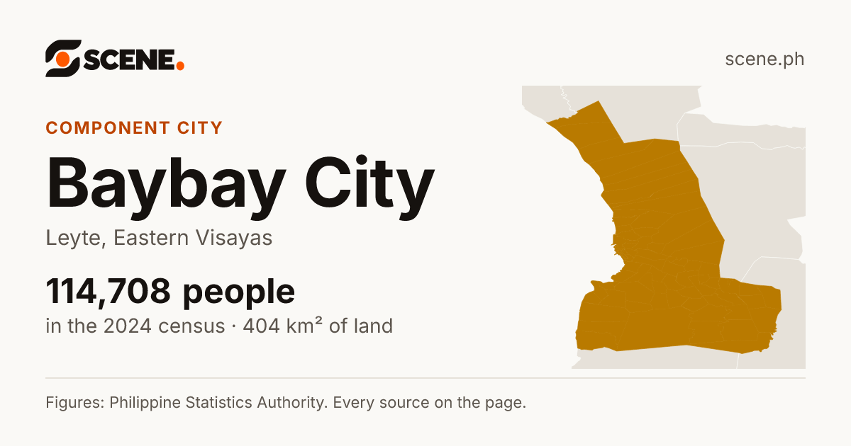 Baybay City, Leyte, component city: 114,708 people in the 2024 census
