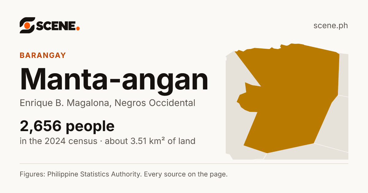Manta-angan, Enrique B. Magalona, barangay: 2,656 people in the 2024 census