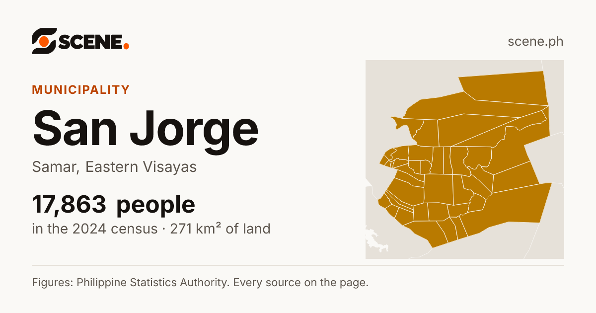 San Jorge, Samar, municipality: 17,863 people in the 2024 census