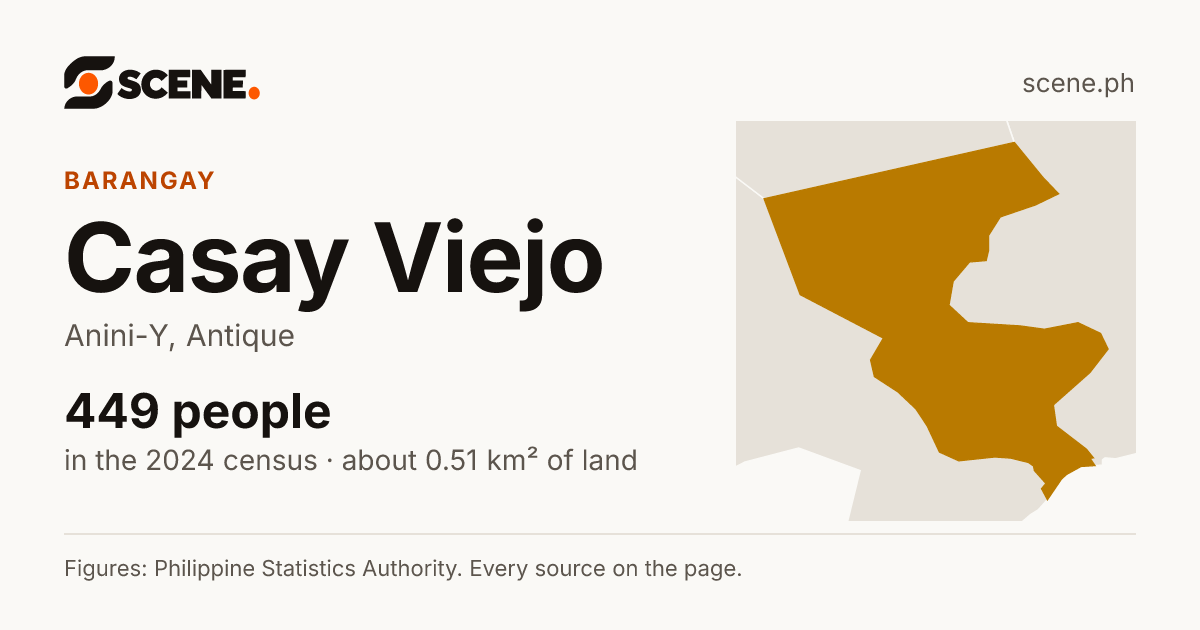 Casay Viejo, Anini-Y, barangay: 449 people in the 2024 census