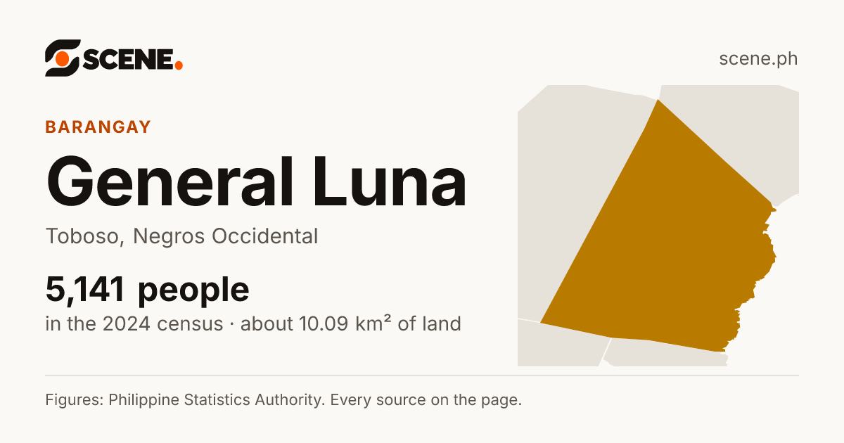 General Luna, Toboso, barangay: 5,141 people in the 2024 census