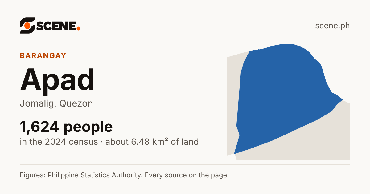 Apad, Jomalig, barangay: 1,624 people in the 2024 census
