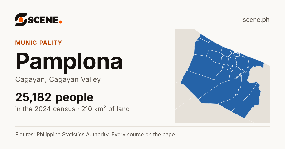 Pamplona, Cagayan, municipality: 25,182 people in the 2024 census