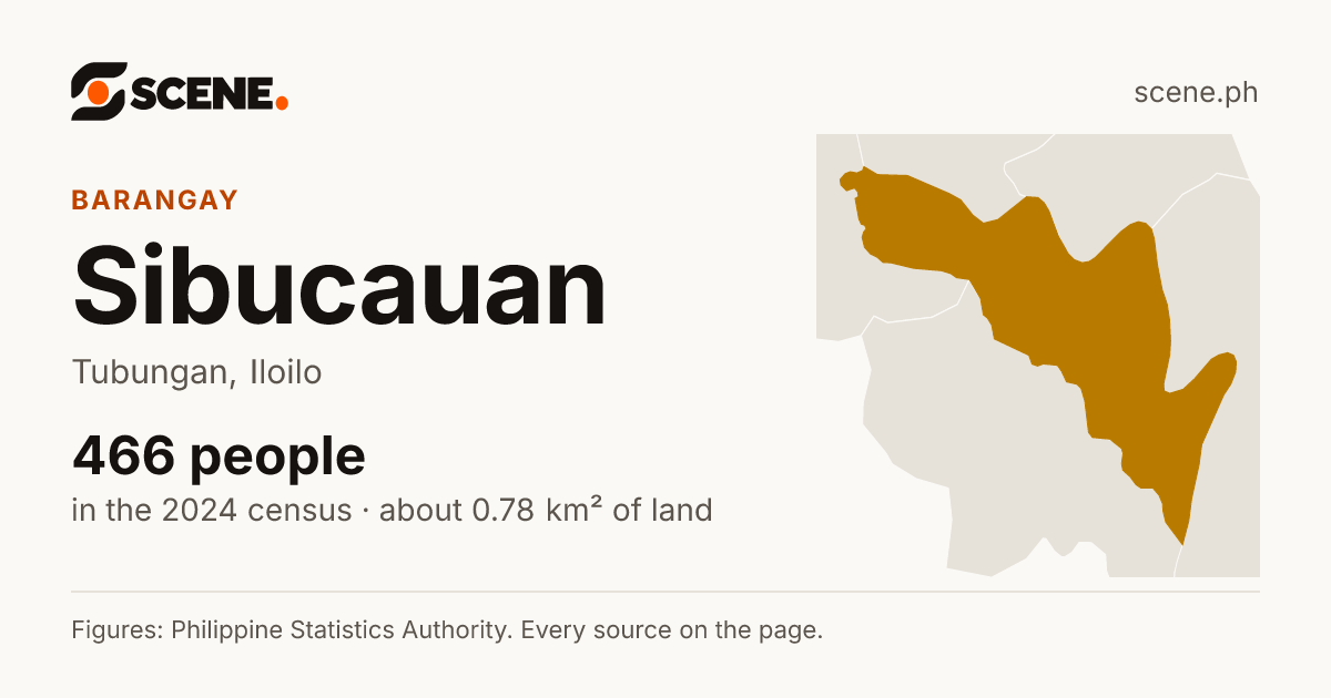 Sibucauan, Tubungan, barangay: 466 people in the 2024 census