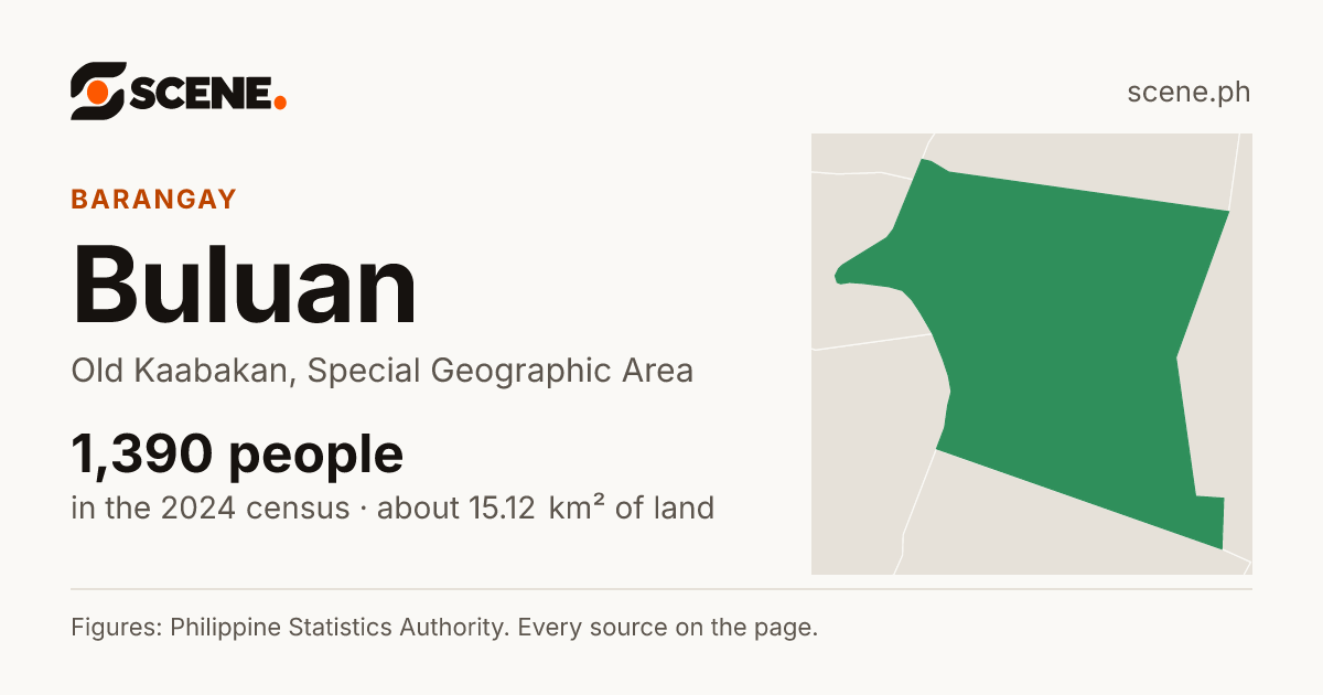 Buluan, Old Kaabakan, barangay: 1,390 people in the 2024 census
