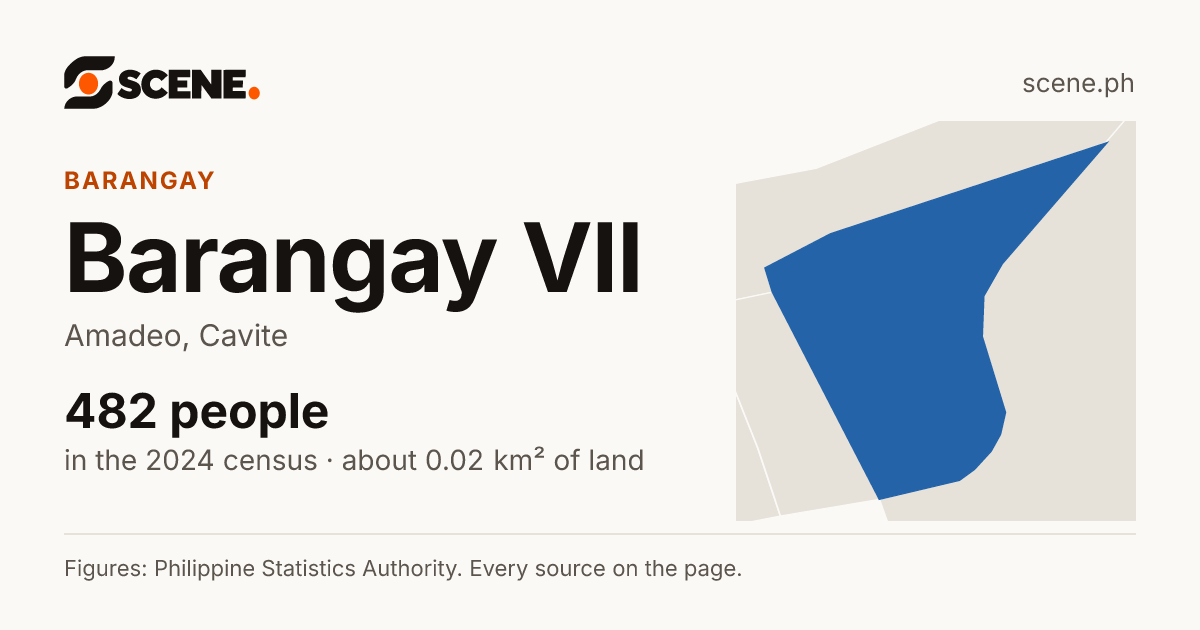 Barangay VII, Amadeo, barangay: 482 people in the 2024 census