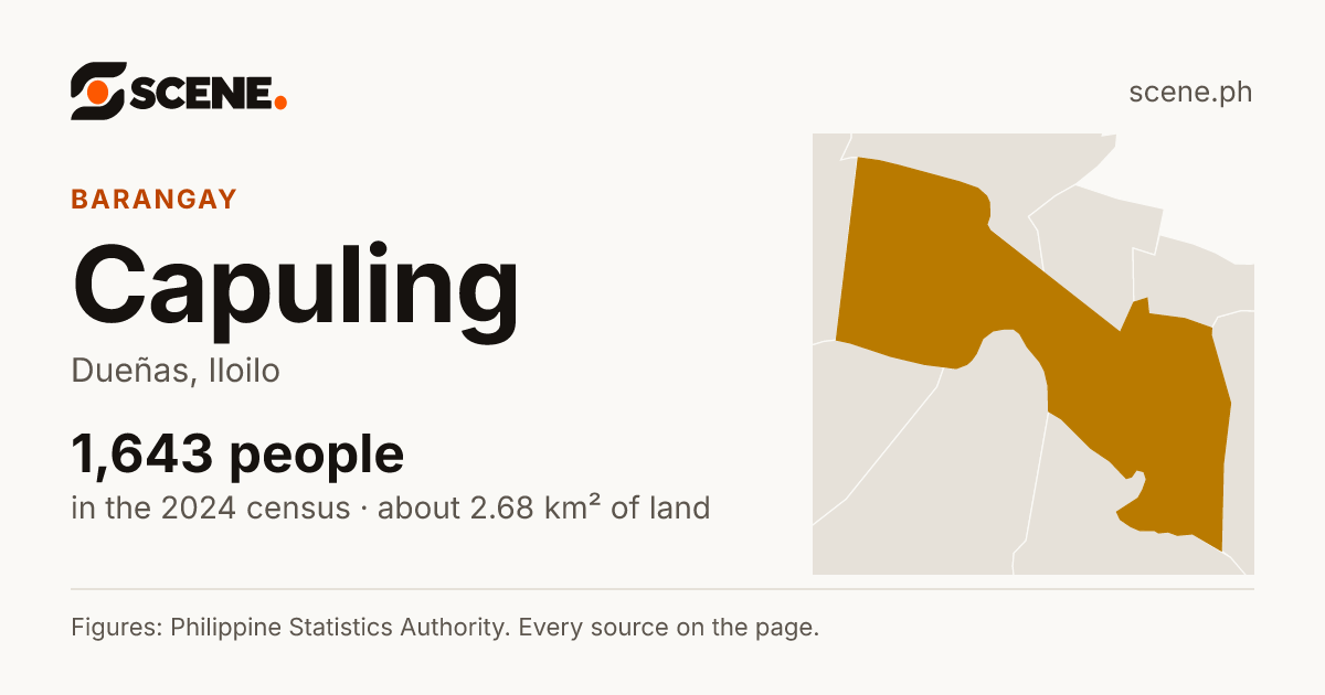 Capuling, Dueñas, barangay: 1,643 people in the 2024 census