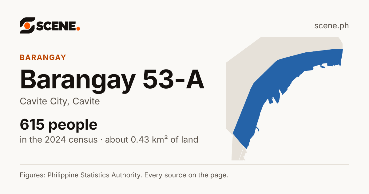 Barangay 53-A, Cavite City, barangay: 615 people in the 2024 census