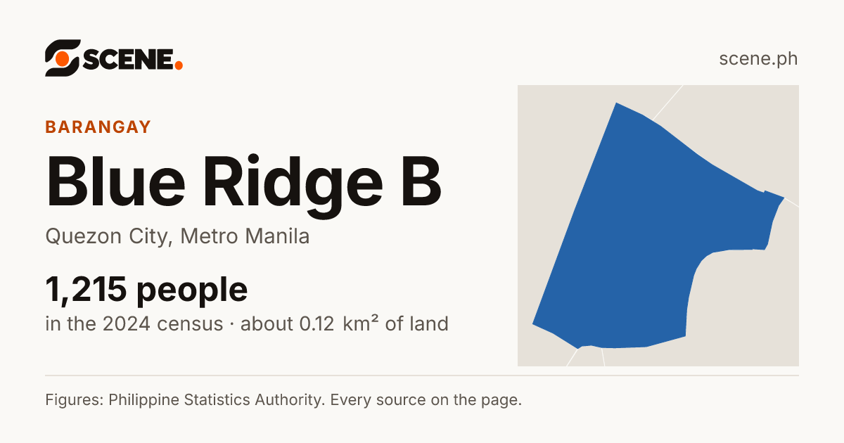 Blue Ridge B, Quezon City, barangay: 1,215 people in the 2024 census