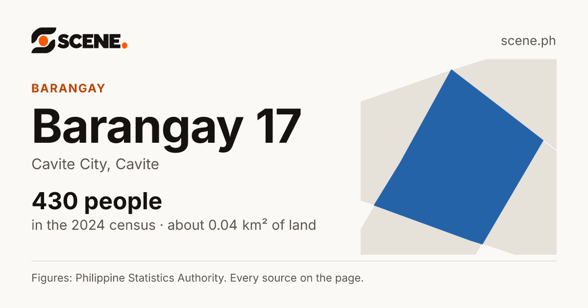 Barangay 17, Cavite City, barangay: 430 people in the 2024 census