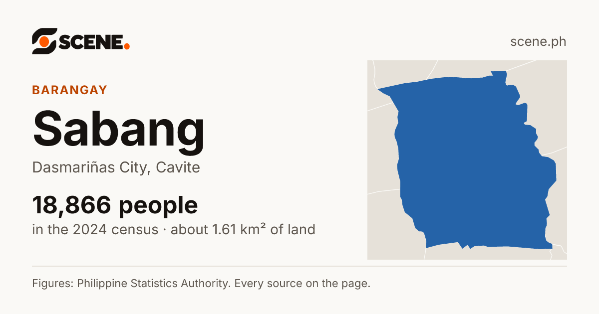 Sabang, Dasmariñas City, barangay: 18,866 people in the 2024 census
