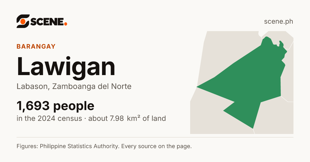 Lawigan, Labason, barangay: 1,693 people in the 2024 census
