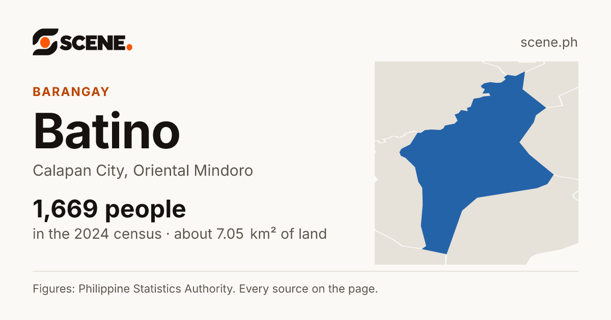 Batino, Calapan City, barangay: 1,669 people in the 2024 census