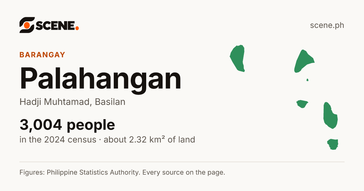 Palahangan, Hadji Muhtamad, barangay: 3,004 people in the 2024 census