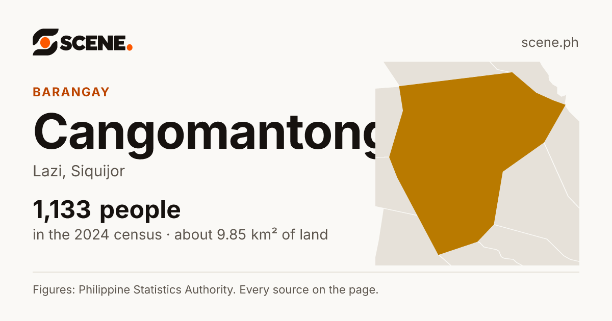 Cangomantong, Lazi, barangay: 1,133 people in the 2024 census