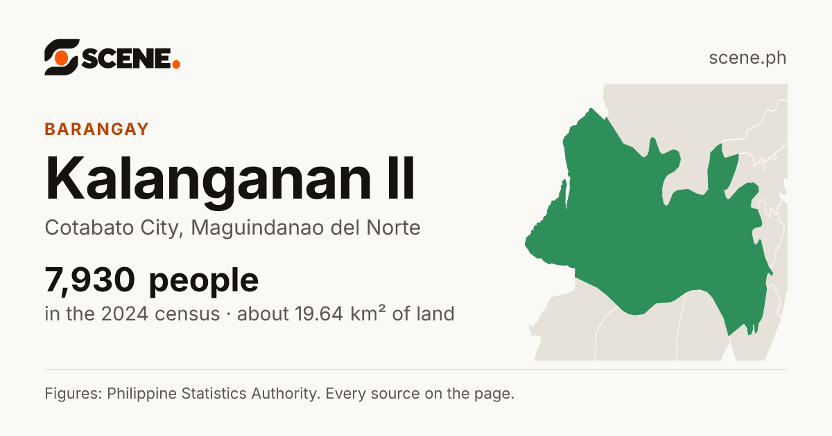 Kalanganan II, Cotabato City, barangay: 7,930 people in the 2024 census