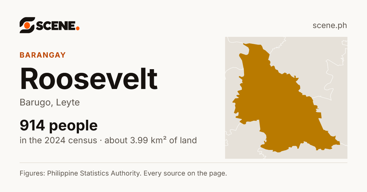 Roosevelt, Barugo, barangay: 914 people in the 2024 census