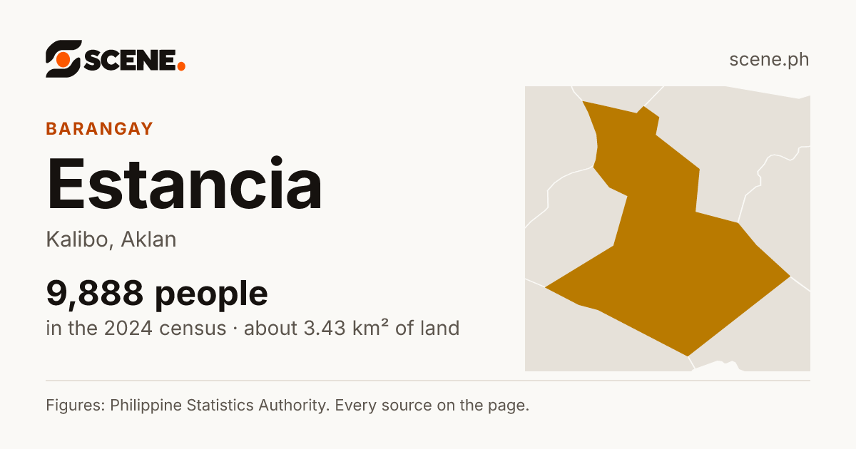 Estancia, Kalibo, barangay: 9,888 people in the 2024 census