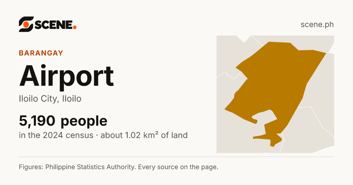 Airport, Iloilo City, barangay: 5,190 people in the 2024 census