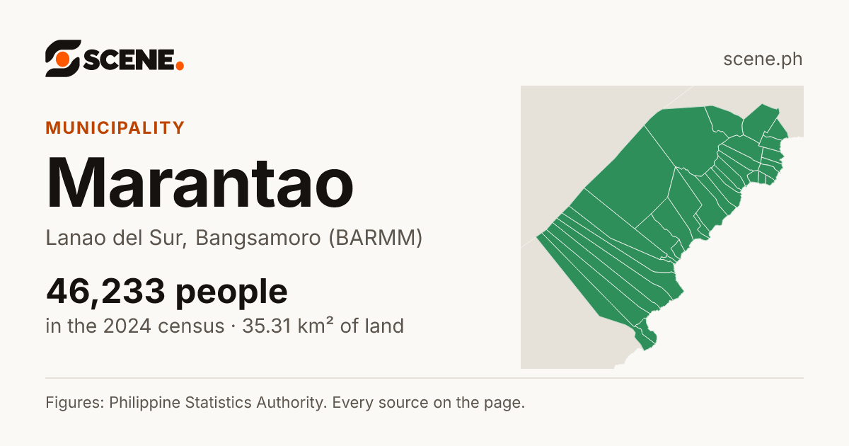 Marantao, Lanao del Sur, municipality: 46,233 people in the 2024 census