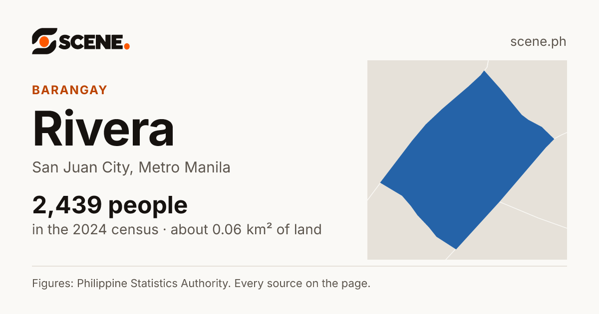 Rivera, San Juan City, barangay: 2,439 people in the 2024 census