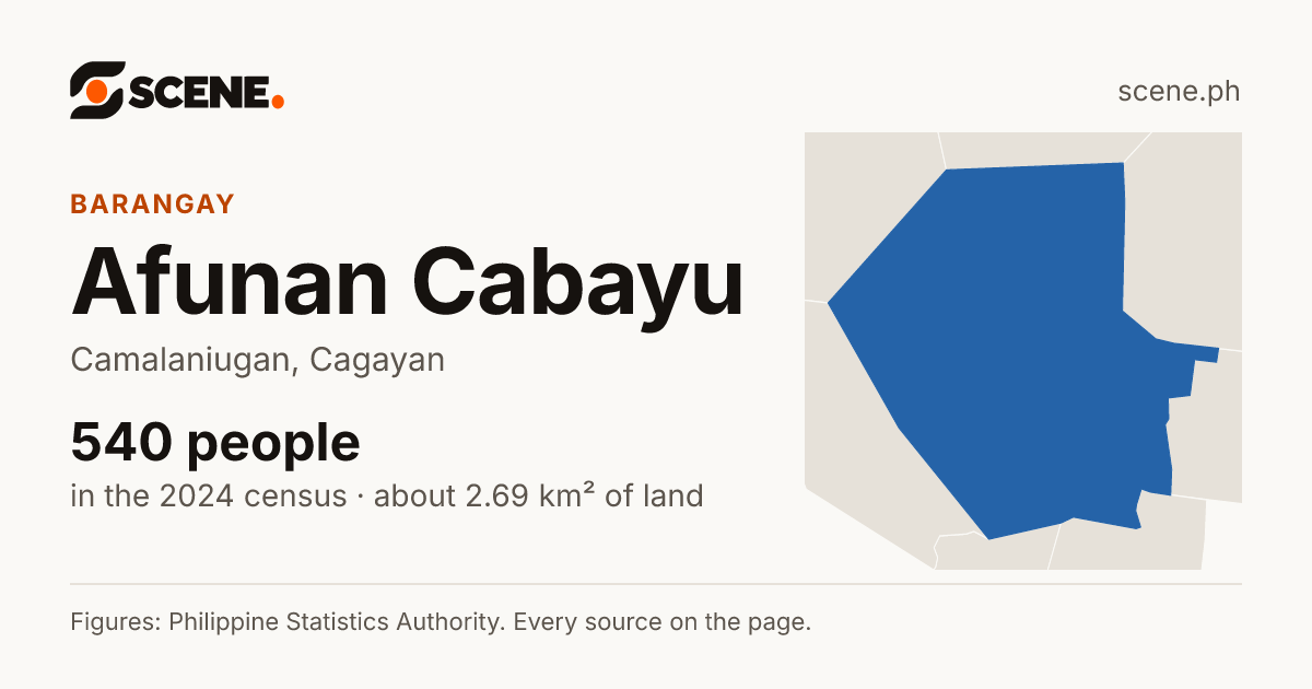 Afunan Cabayu, Camalaniugan, barangay: 540 people in the 2024 census