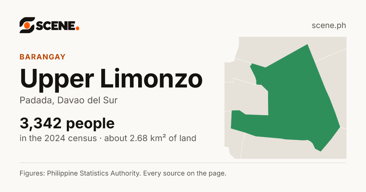 Upper Limonzo, Padada, barangay: 3,342 people in the 2024 census